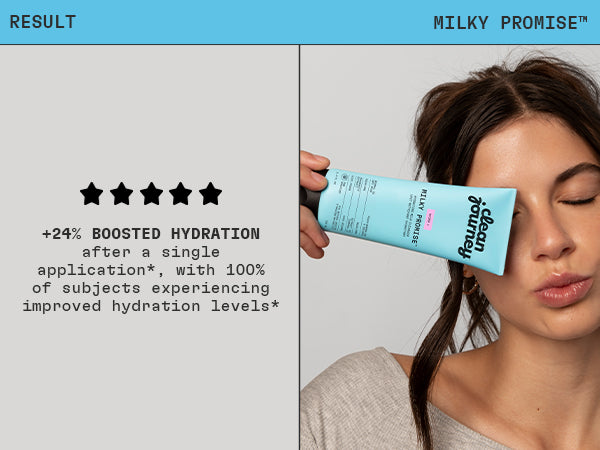 MILK HYDRATING CLEANSER