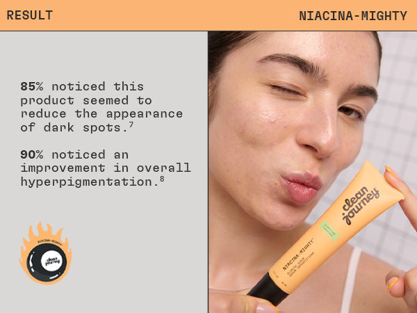NIACINAMIDE SERUM