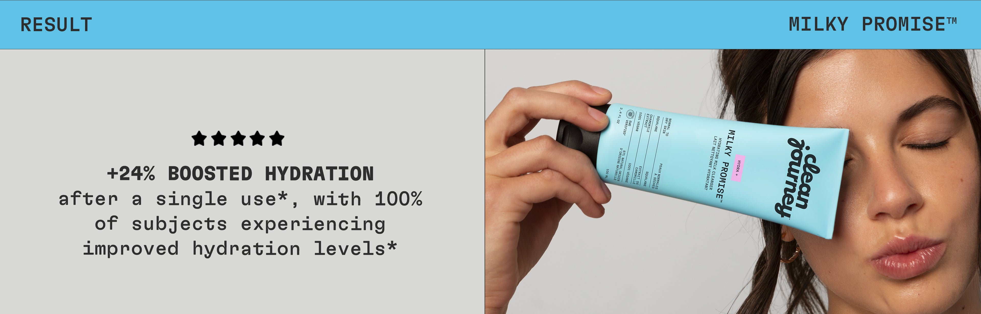 Milk Cleanser - Dry Skin | cleanjourney™